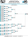 udc2015resultsWeb.jpg