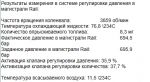 davleniegaz.png