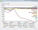LiveData1.JPG